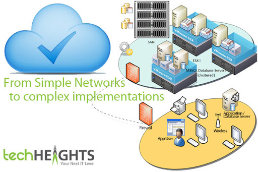 TechHeights - Business IT Services Orange County image