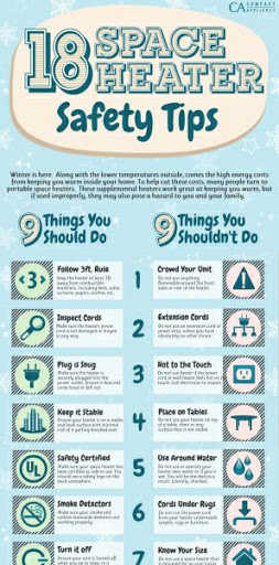 Electrician «E-Zone Electric», reviews and photos, 4503 Spring Cypress Rd, Spring, TX 77388, USA