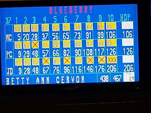 Bowling Alley «AMF Noble Manor Lanes», reviews and photos, 2440 Noblestown Rd, Pittsburgh, PA 15205, USA