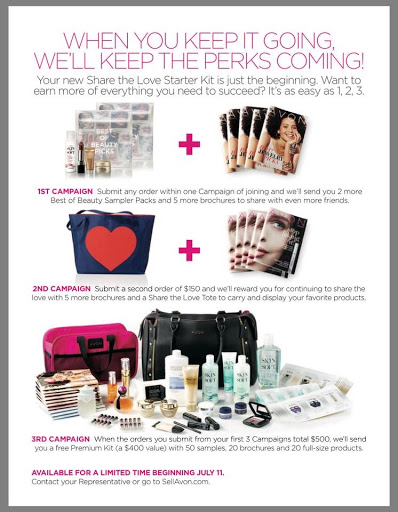 Beauty Supply Store «The Avon Shop», reviews and photos, 1267 Forest Ave, Staten Island, NY 10302, USA