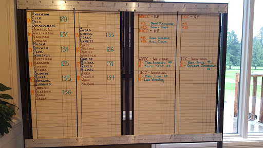 Golf Course «Willamette Valley Country Club», reviews and photos, 900 Country Club Pl, Canby, OR 97013, USA