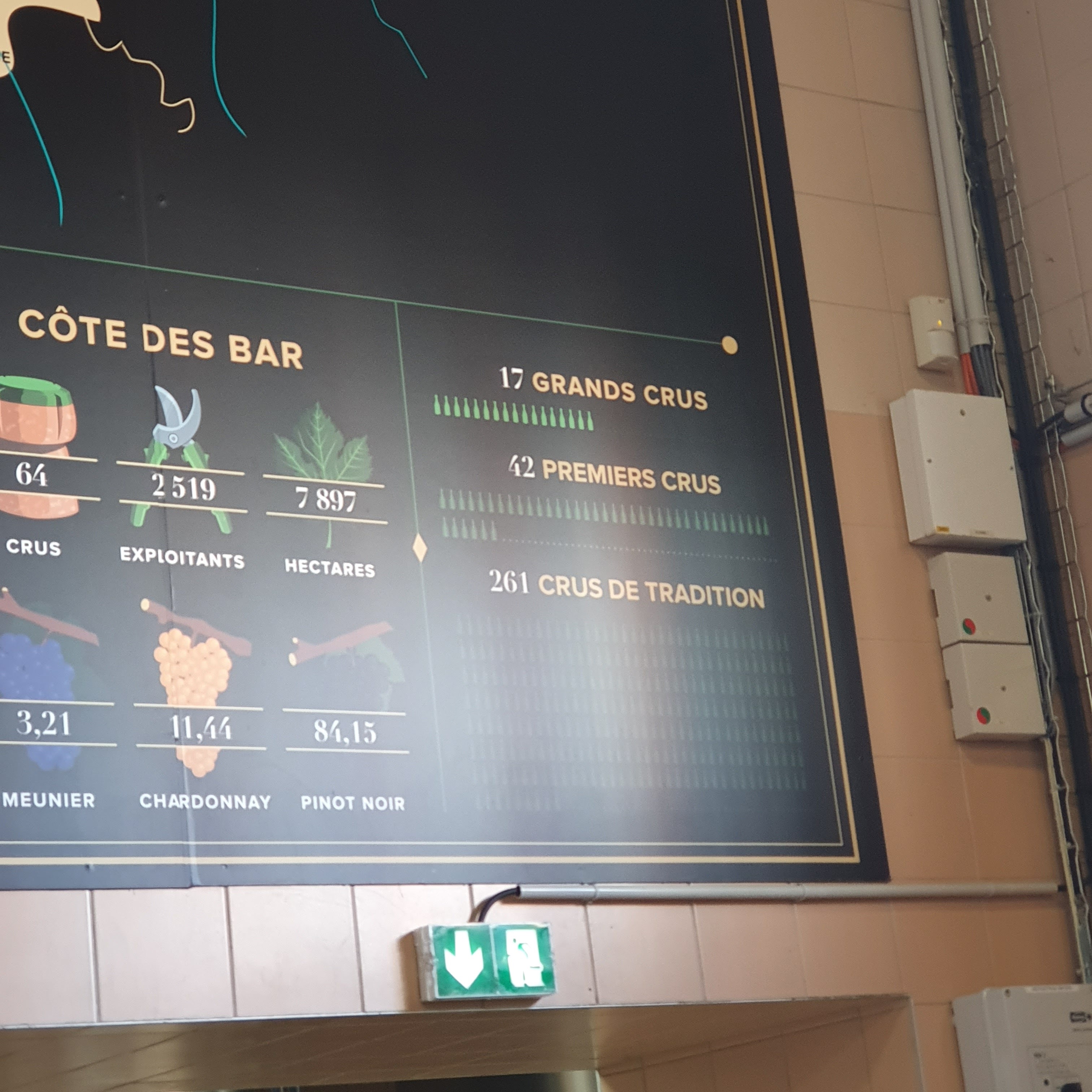 Photo n° 2 de l'avis de Vali.u fait le 06/09/2019 à 10:49