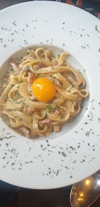Spaghetti du Restaurant italien Restaurant César à Paris - n°8