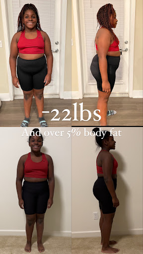 Grizzly Baird Fitness image