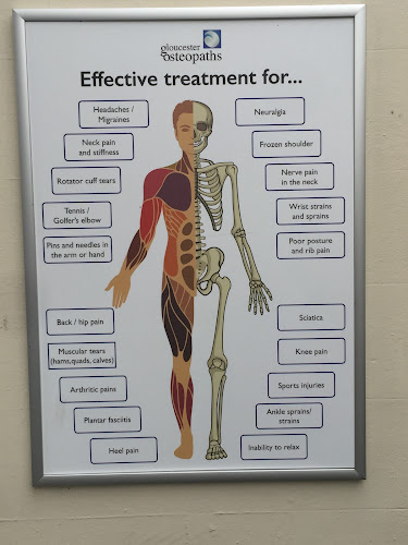 Gloucester Osteopathic And Sports Injuries Clinic - Gloucester