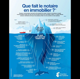 Photo n°7 de OFFICE NOTARIAL DE NEAUPHLE LE CHATEAU Patrice SAMBAIN, Anne-Laure REGARD & Adrien MAIGNAN à Neauphle-le-Château ()