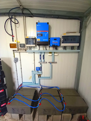 Ecosun24 à Ménesplet