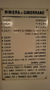 Menu / carte de Ristorante La Vecchia Hosteria à Gavorrano