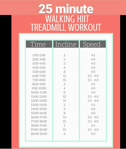 Gym «Fitness 19», reviews and photos, 2400 Lime Kiln Ln #G, Louisville, KY 40222, USA