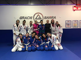 Gracie Barra Pantanal
