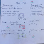 Photo n°1 de l'avis de Daniele.a fait le 10/06/2022 à 08:24 sur le  La locanda degli angeli à Formello