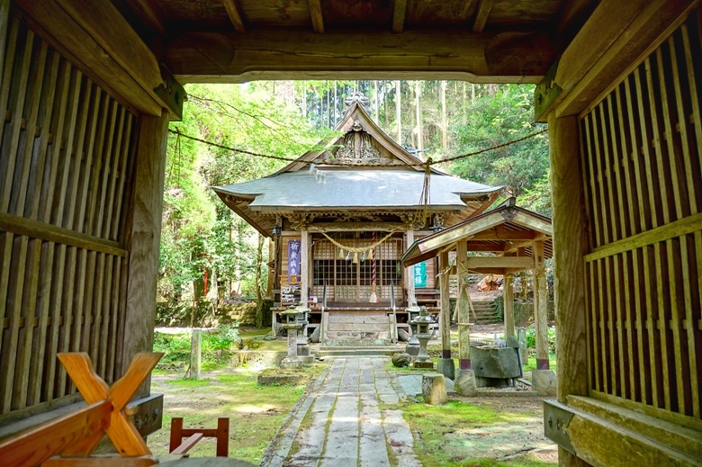 下河原四宮神社