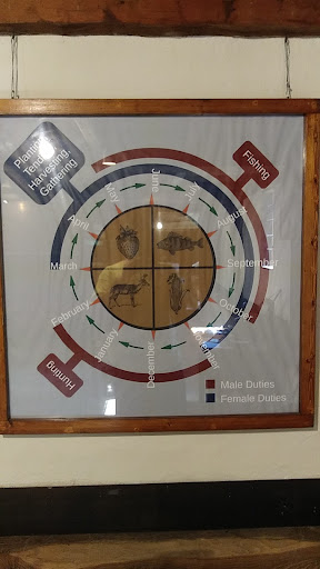 Museum «Aptucxet Trading Post Museum», reviews and photos, 24 Aptucxet Rd, Bourne, MA 02532, USA