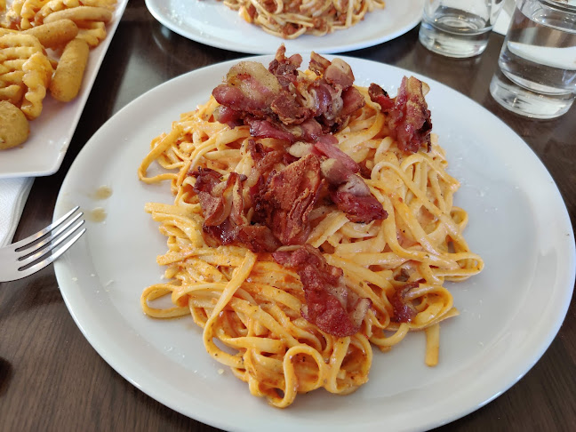 Telefonnummer for Restaurant Sason Kebab & Pizzahouse