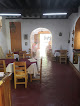 Restaurantes abiertos lunes Puebla
