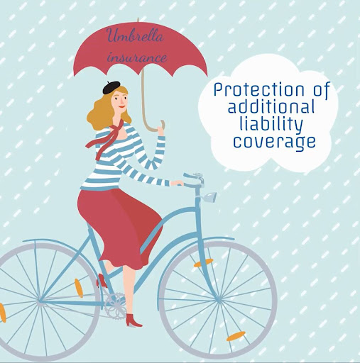 Insurance Agency «Fit Insurance», reviews and photos