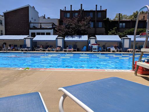 Lombard Swim Club