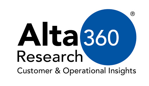 Alta360 Research, Inc.