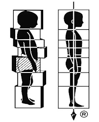 Thompson Rolfing Center - Photo 2 - Car repair in Tampa, FL, Tampa