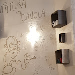 Photo n°1 de l'avis de Giuseppe.r fait le 02/02/2020 à 14:27 sur le  Natura In Tavola à Castellana Sicula