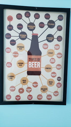 Brewery «Cueni Brewing Co.», reviews and photos, 945 Huntley Ave, Dunedin, FL 34698, USA