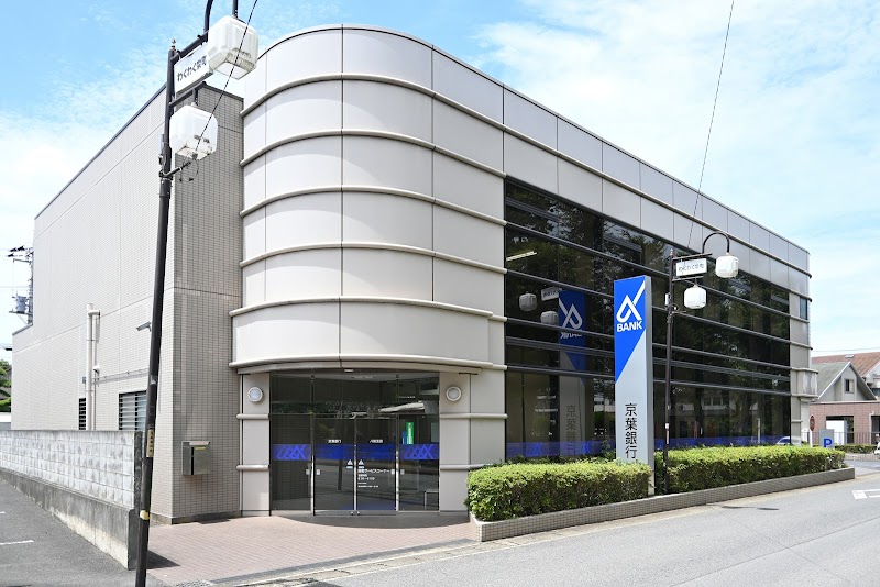 京葉銀行 八街支店