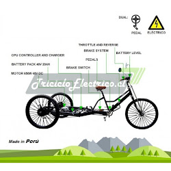 kit motor eléctrico para carro moto