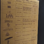 Photo n°4 de l'avis de Roberto.u fait le 22/09/2020 à 19:51 sur le  Fabbrica in Pedavena Lago di Levico à Levico Terme