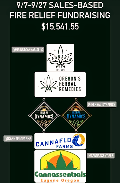 Cannabis, LLC