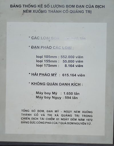 Top 20 cửa hàng 2guys1box Huyện Vĩnh Linh Quảng Trị 2022