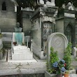 Tombe de Georges Méliès