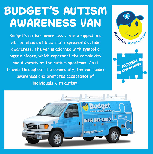 Photo of Budget Heating, Cooling & Plumbing