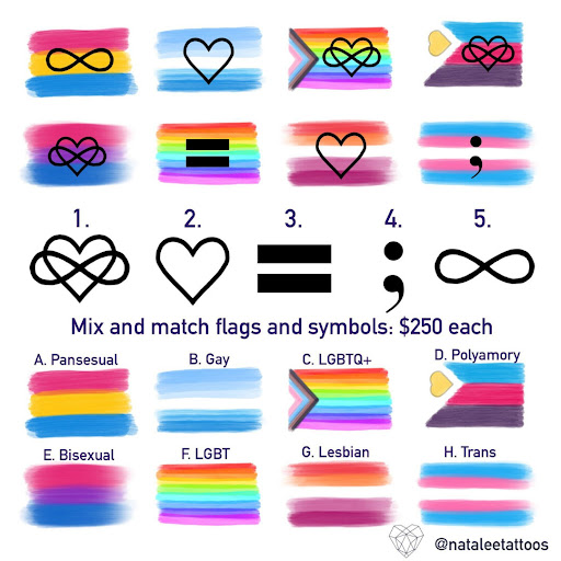 Find tummy tuck scar tattoo ideas for your next unique tattoo in Spokane at Moms Custom Tattoo & Body Piercing