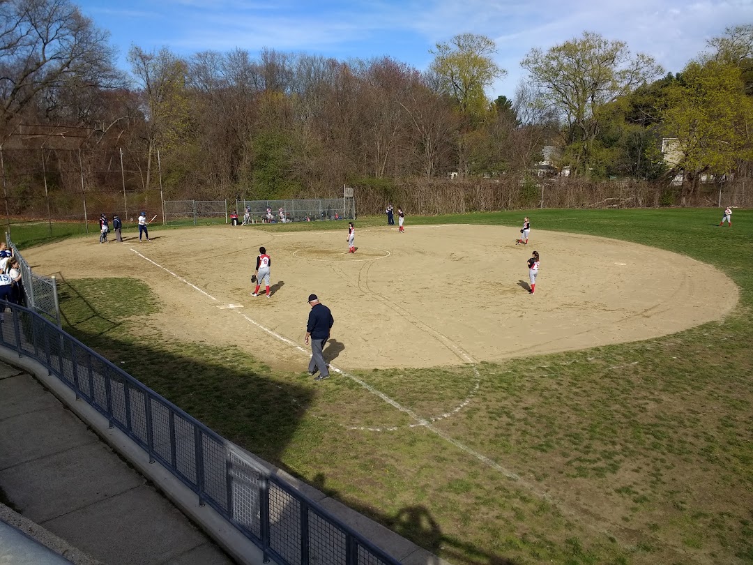 Blatz Field