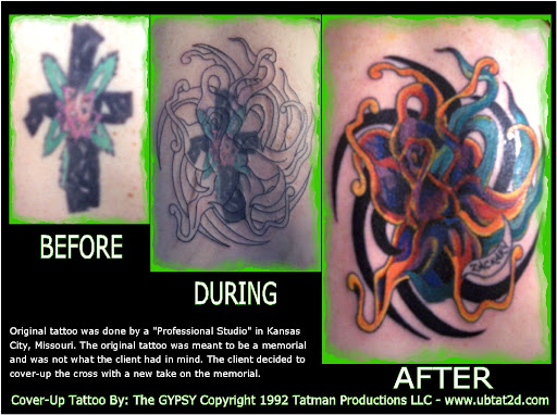 Explore tattoo ideas names on arm, creative tattoo ideas in Topeka, available at Artist Alley Studio Tattoos & Piercings