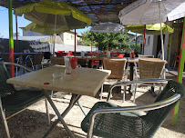 Atmosphère du Restaurant La Guinguette de Glun Ardèche - n°2