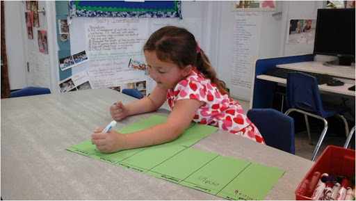 Preschool «Creative World Fishhawk», reviews and photos, 5525 Osprey Ridge Dr, Lithia, FL 33547, USA