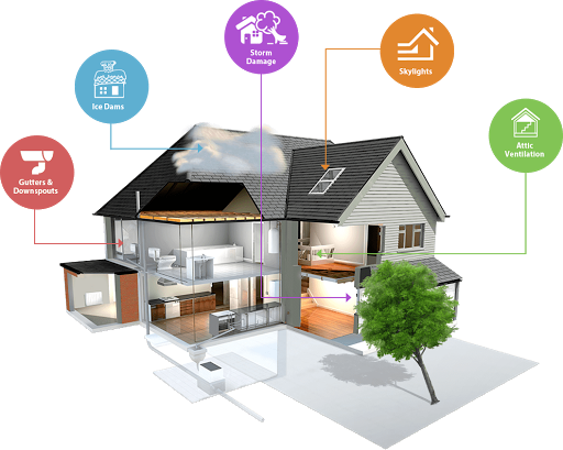 Roofing Contractor «Hometown Roofing Inc», reviews and photos, 13316 Millard Ave, Omaha, NE 68137, USA