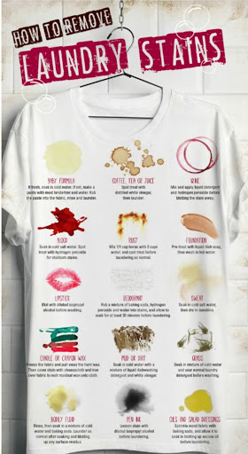 Dry Cleaner «Stonebridge Cleaners», reviews and photos, 3549 Lakota Trail, McKinney, TX 75070, USA