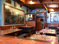 Atmosphère du Restaurant basque Arrantzaleak L'auberge aux Poissons à Ciboure - n°20