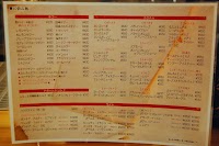 創作酒房吉左右(きっそう)