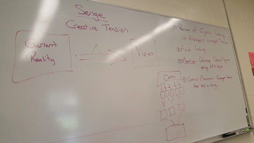 Wedding Venue «Bourne Mansion», reviews and photos, 500 Montauk Hwy, Oakdale, NY 11769, USA