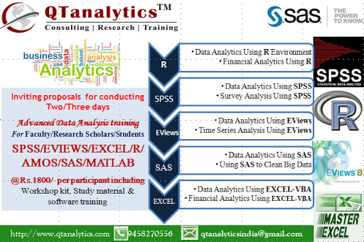 QTanalytics India