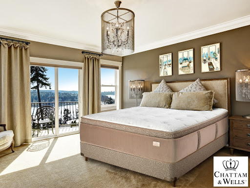 Mattress Store «Metro Mattress-Geneseo», reviews and photos, 4245 Lakeville Rd, Geneseo, NY 14454, USA