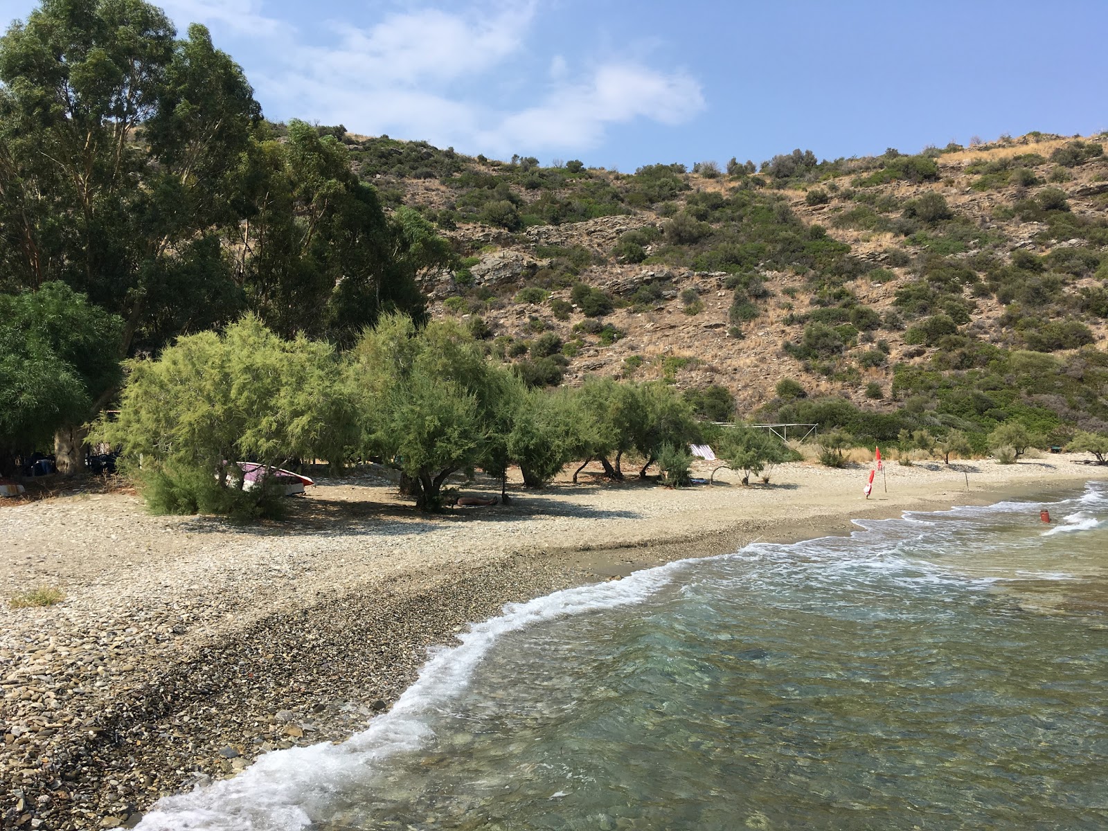 Kolpos Idras'in fotoğrafı küçük koy ile birlikte