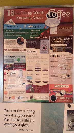 Cafe «MOJO Cafe-Coffeehouse», reviews and photos, 1700 N Park Dr, Winslow, AZ 86047, USA