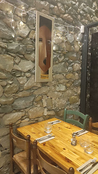 Les plus récentes photos du Restaurant Colimba à Grenoble - n°11