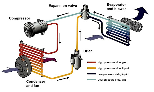 Auto Repair Shop «Nexar Auto Repair», reviews and photos, 2902 Hillcroft St, Houston, TX 77057, USA