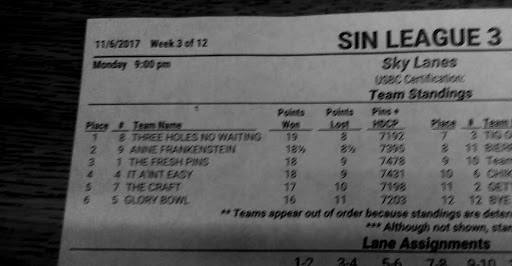 Bowling Alley «Sky Lanes Asheville», reviews and photos, 1477 Patton Ave, Asheville, NC 28806, USA