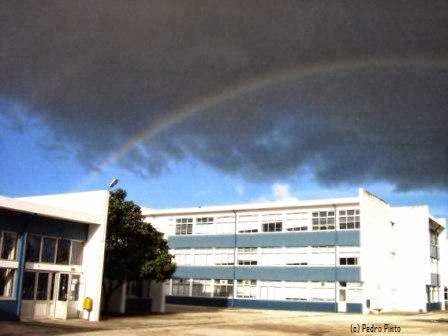 Avaliações doEscola Secundária Raul Proença em Caldas da Rainha - Escola